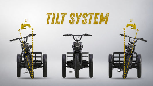 Illustration displaying the tilt system for a Tilting Electric Trike with leaning motion indicators.