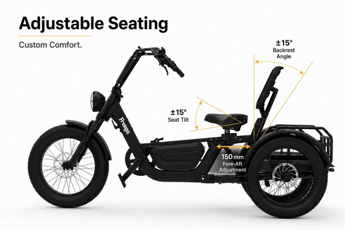 Freego FlekTrike Pro Review: The Tilting Electric Trike That’s Equal Parts Comfy and Wild