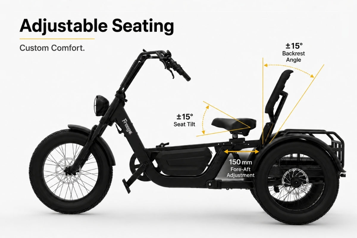 Freego FlekTrike Pro Seat Adjustment2